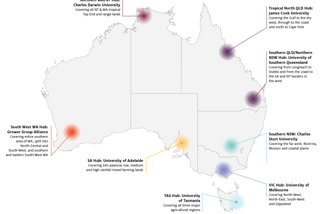 Map of Drought Hubs around Australia